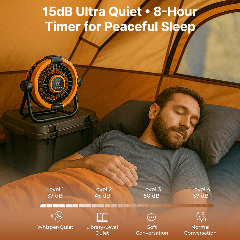 Traverseon 20000mAh Cordless Outdoor Fan