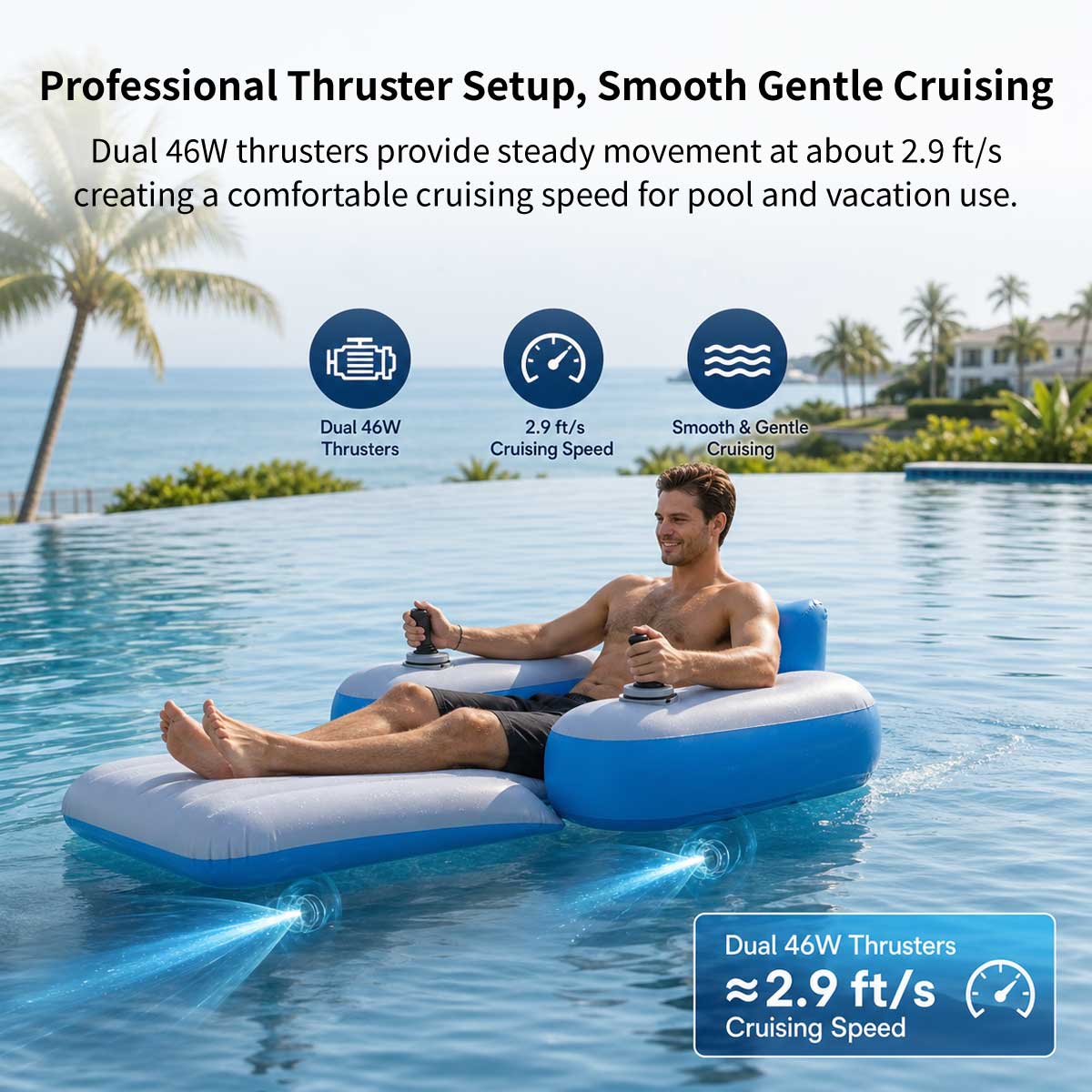 Motorized Pool Lounger – 250 lb Dual-Motor Inflatable Float | Traverseon