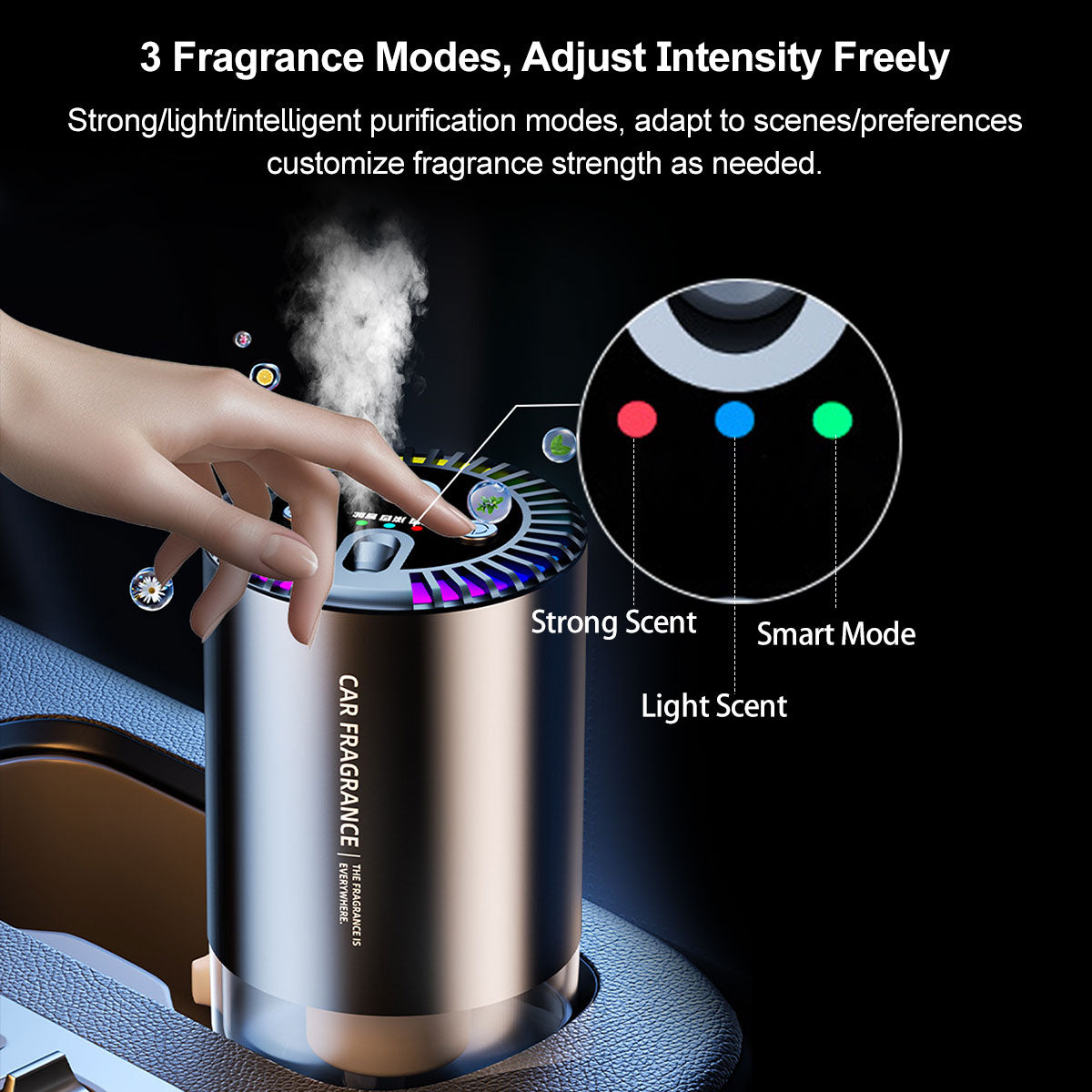 Starry Sky Aroma Diffuser – Dual Nano Atomizer, AI Auto Scent Control | Traverseon