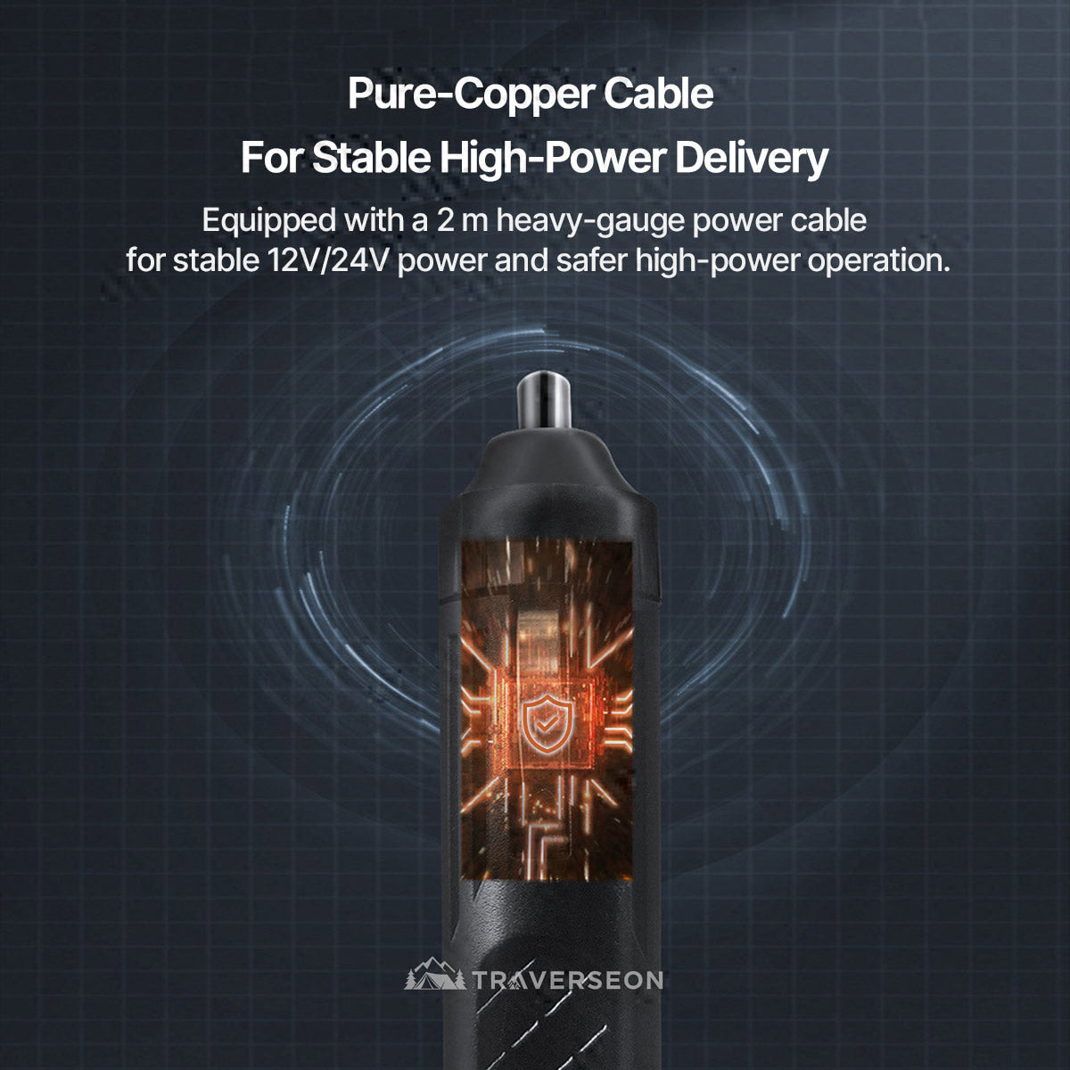 360° Swivel Fast-Heat Car Heater —12V/24V, Instant 80°C, Silent, Fire-Retardant Safety | Traverseon