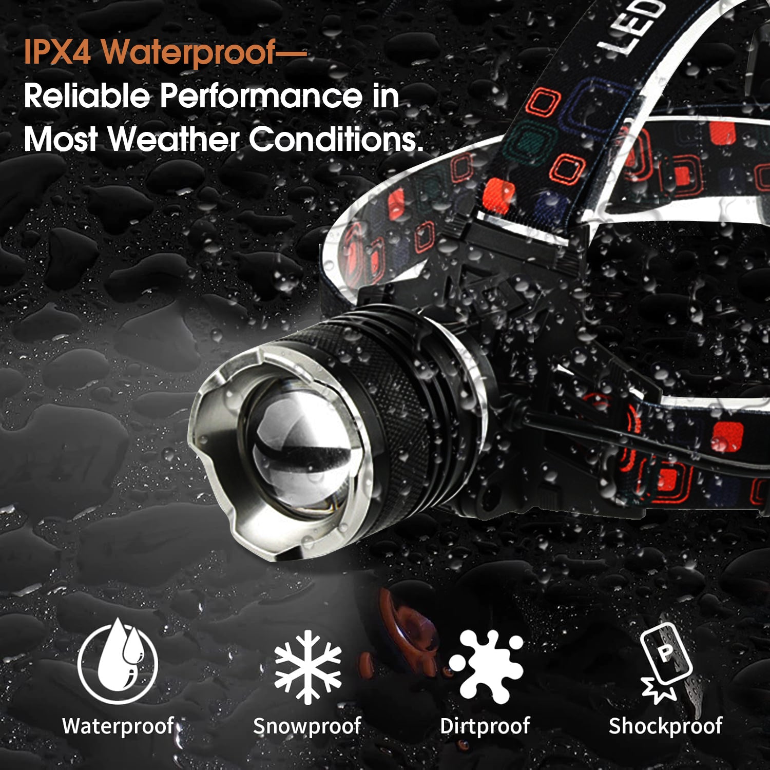 Hands-Free High-Lumen LED Rechargeable Headlamp