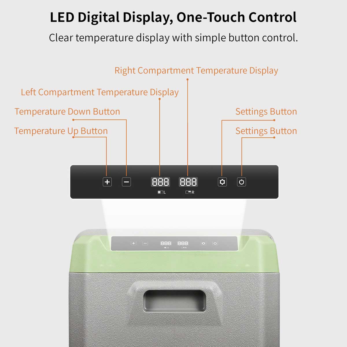 12V Portable Car Fridge 12/24V DC AC – Dual Zone -20°C Freezer Camping RV | Traverseon