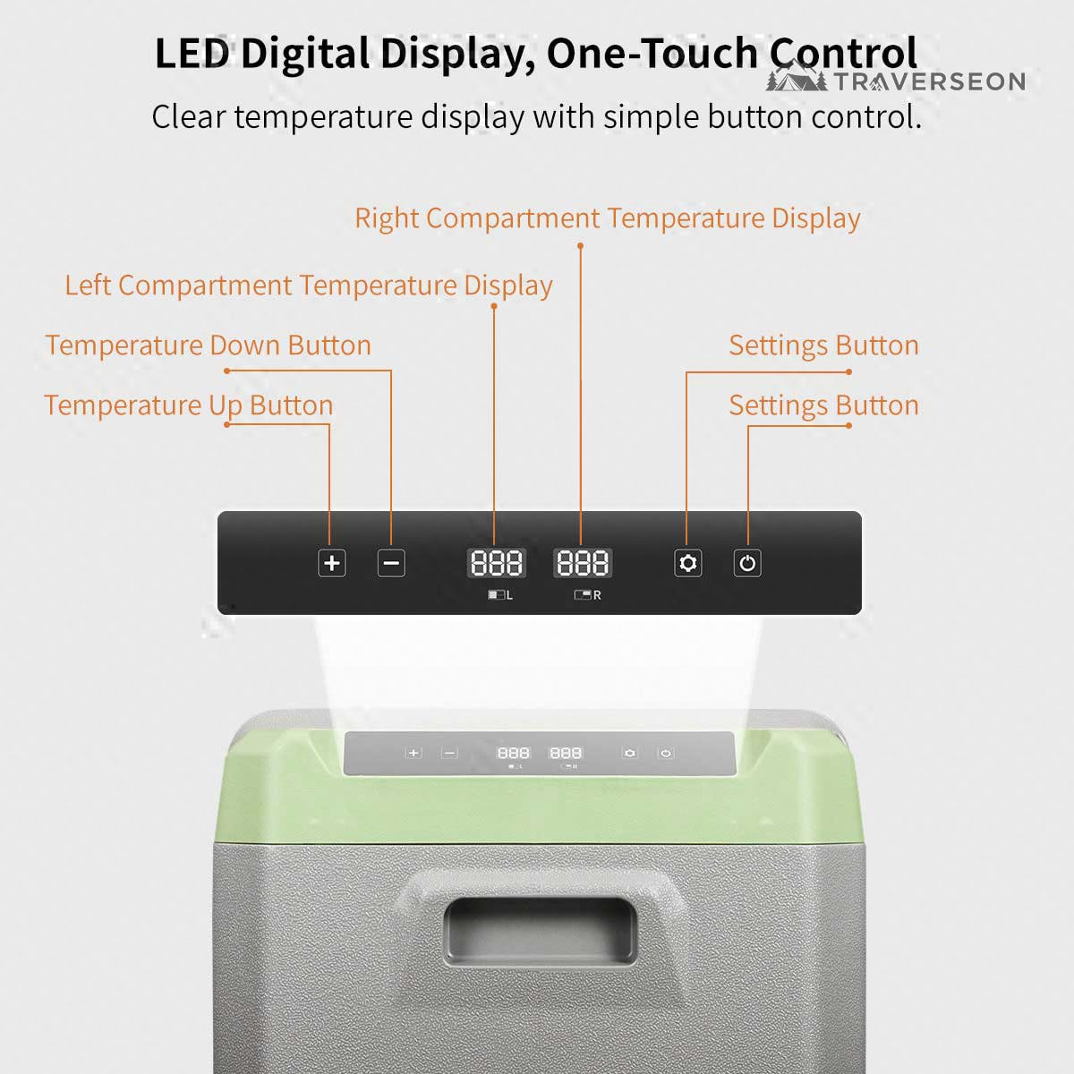12V Portable Car Fridge 12/24V DC AC – Dual Zone -20°C Freezer Camping RV | Traverseon