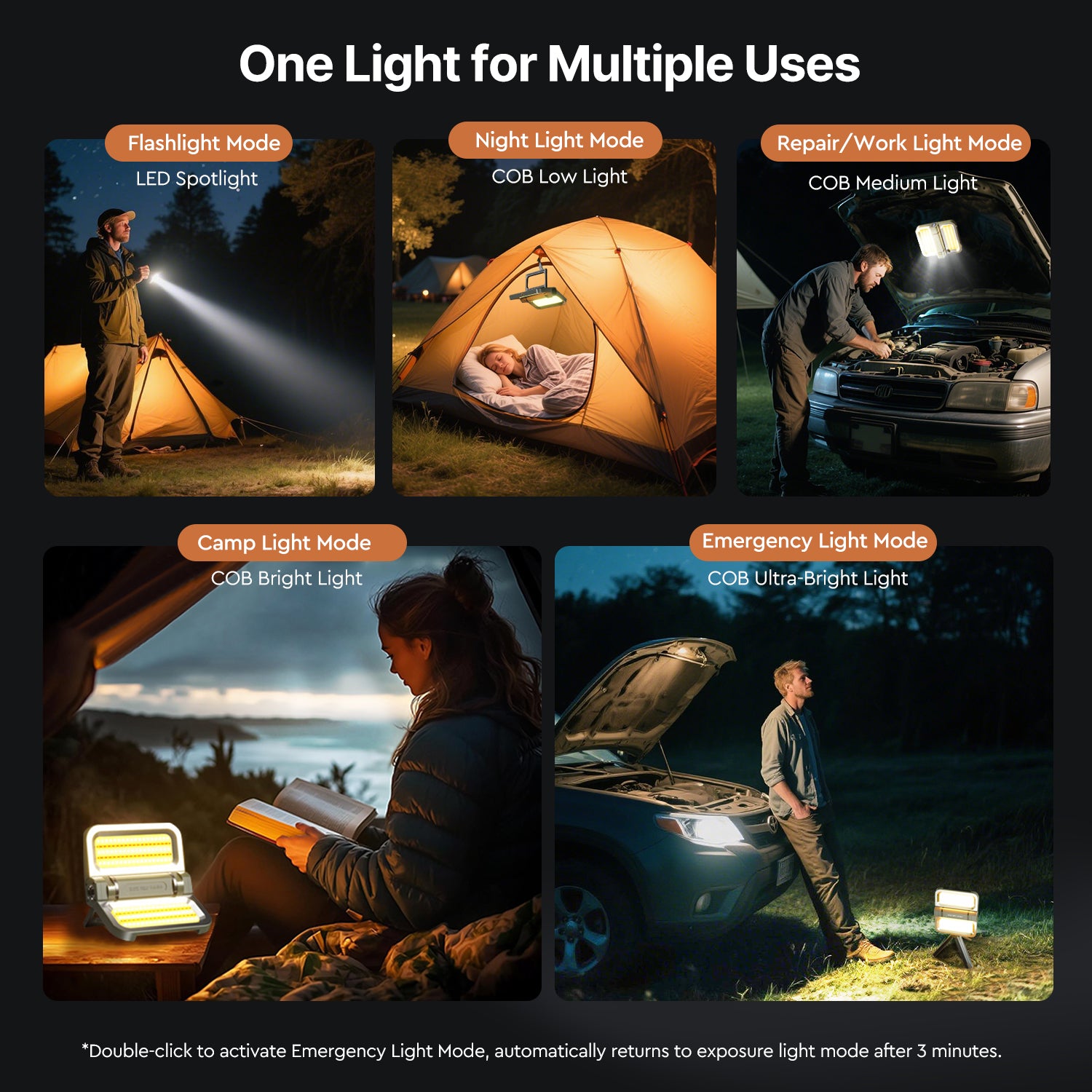 2400 LM Solar-Powered Lithium Battery Flood Light