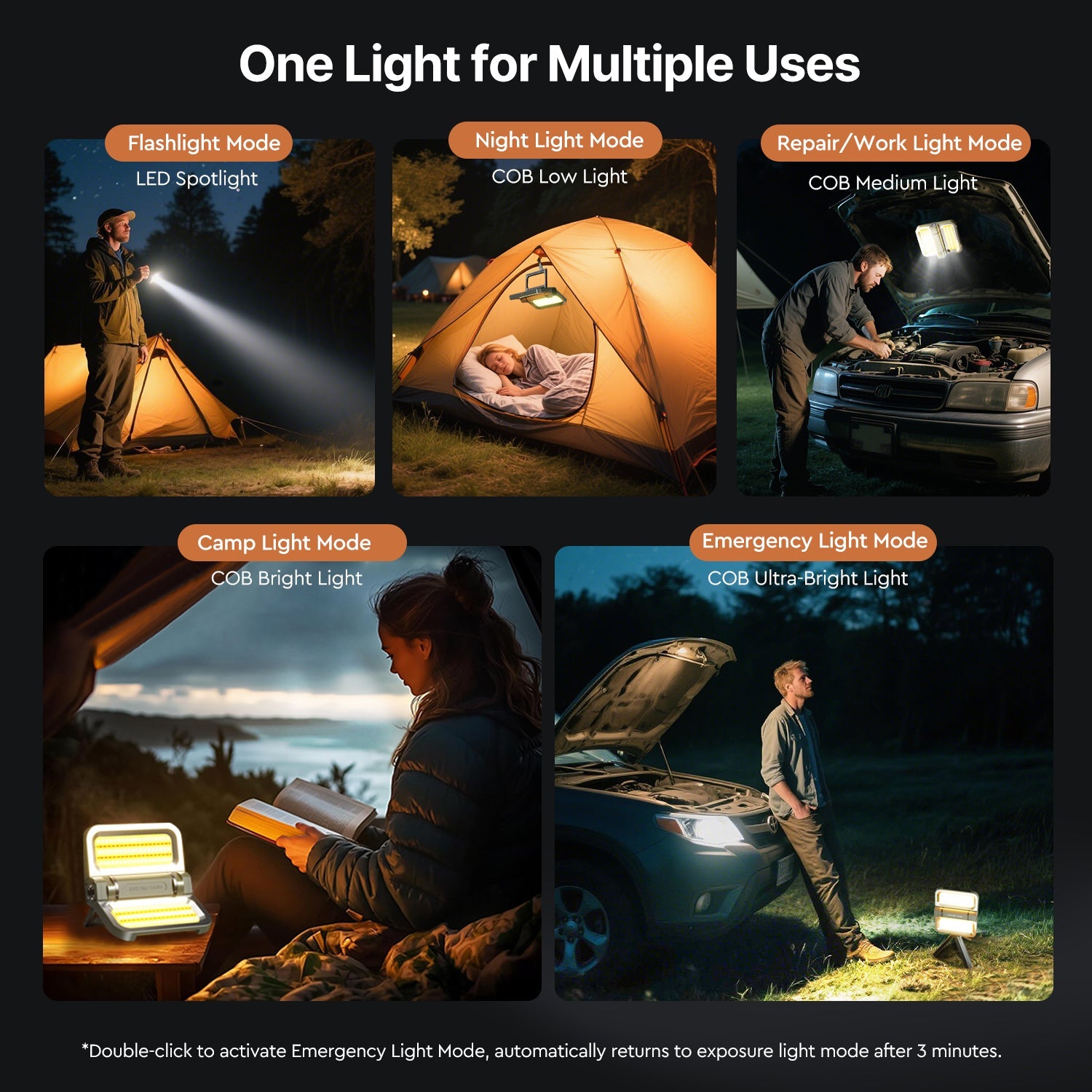2400 LM Solar-Powered Lithium Battery Flood Light