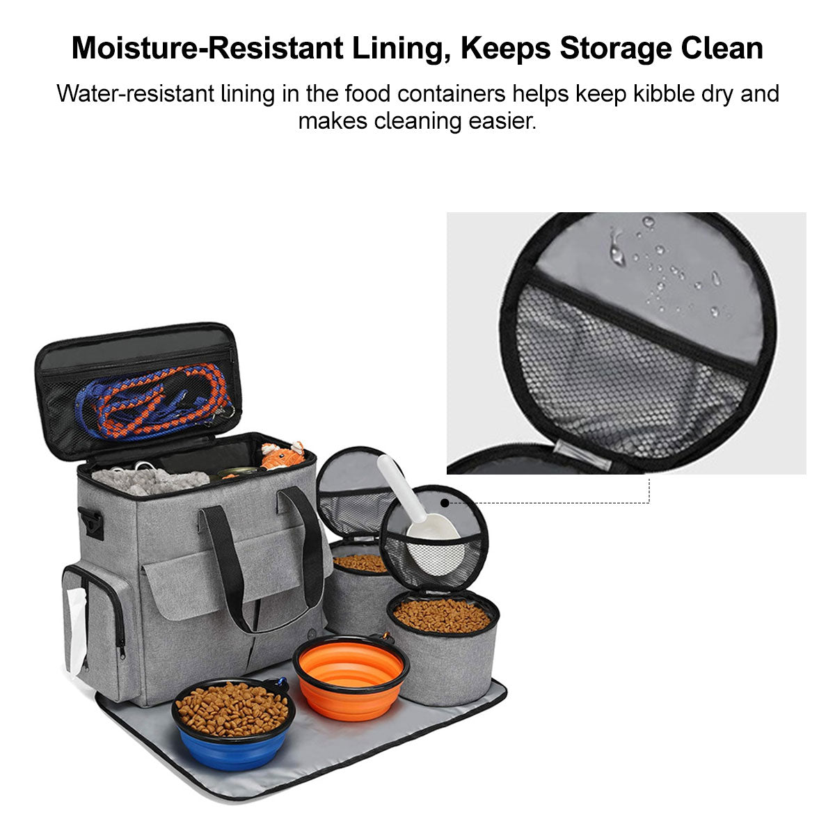 13-Piece Pet Travel Organizer Bag – Airline Approved Storage Kit | Traverseon