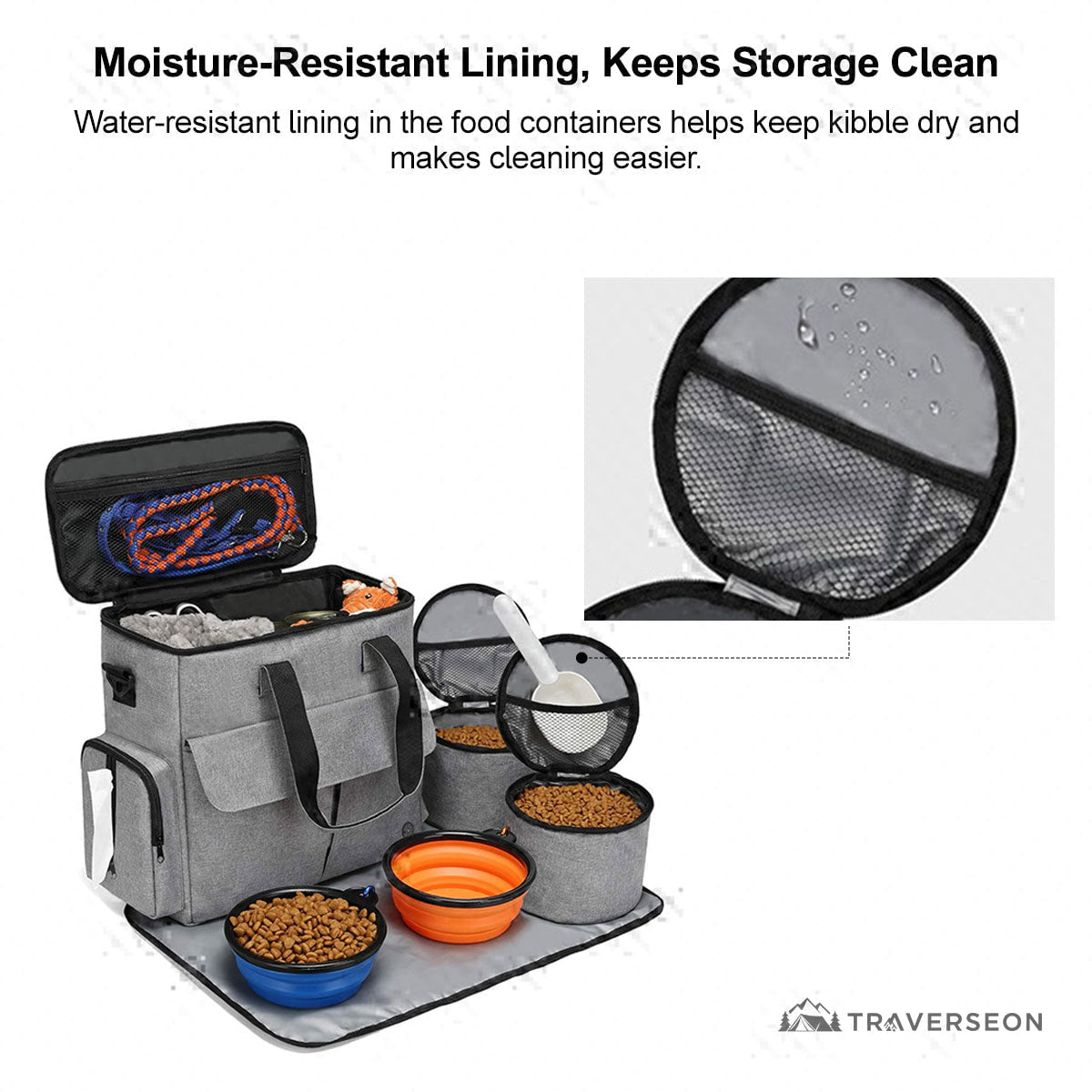 13-Piece Pet Travel Organizer Bag – Airline Approved Storage Kit | Traverseon