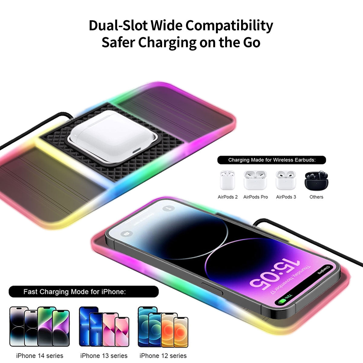 Wireless Car Charger – 20W Dual-Slot Fast Charging with Anti-Slip Pad | Traverseon