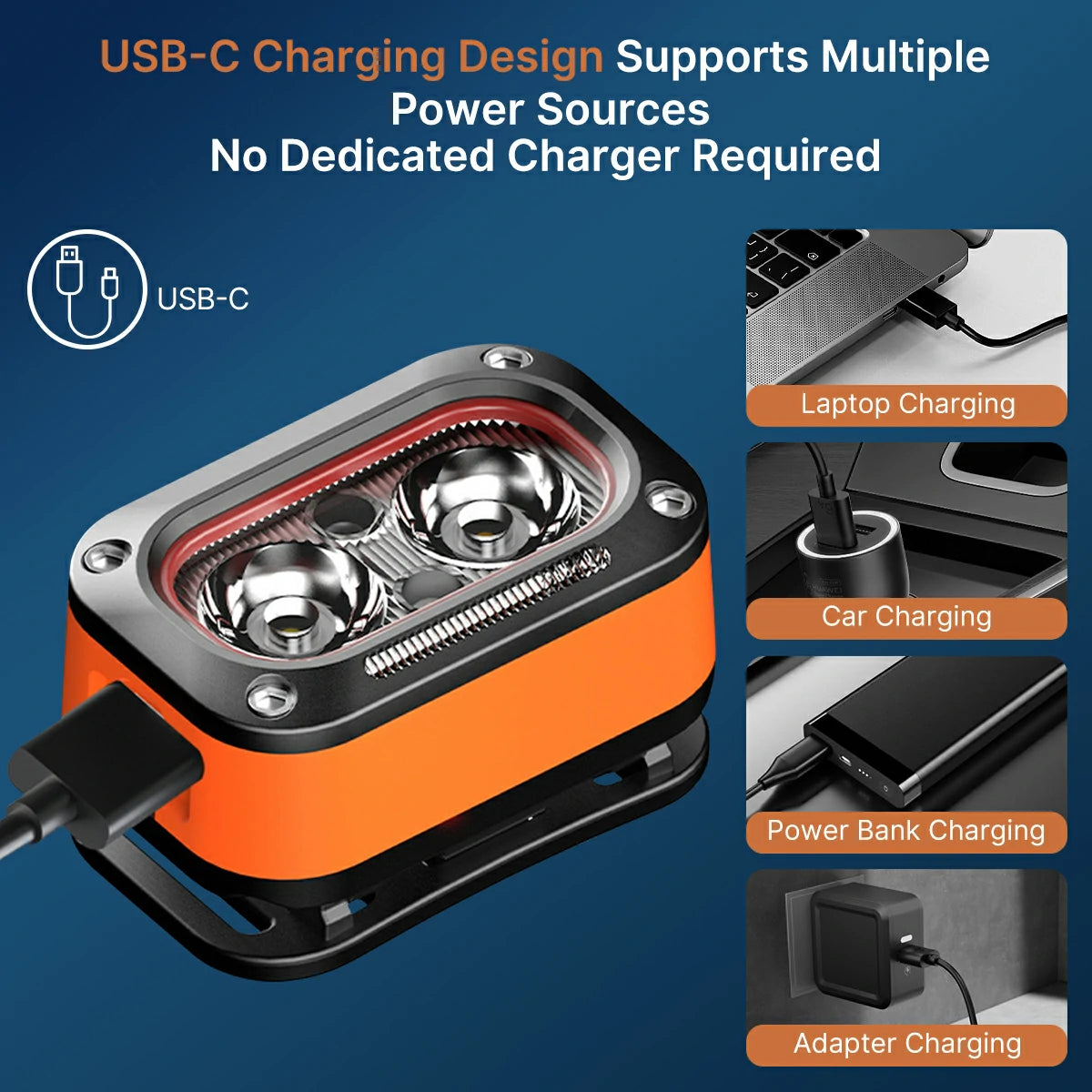 Ultra-Light Gesture Control Running headlamp