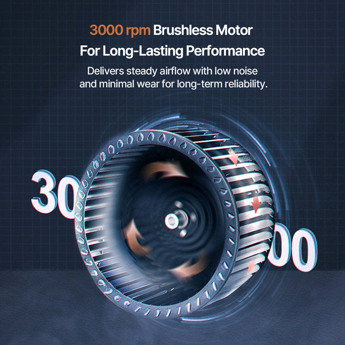 360° Swivel Fast-Heat Car Heater —12V/24V, Instant 80°C, Silent, Fire-Retardant Safety | Traverseon