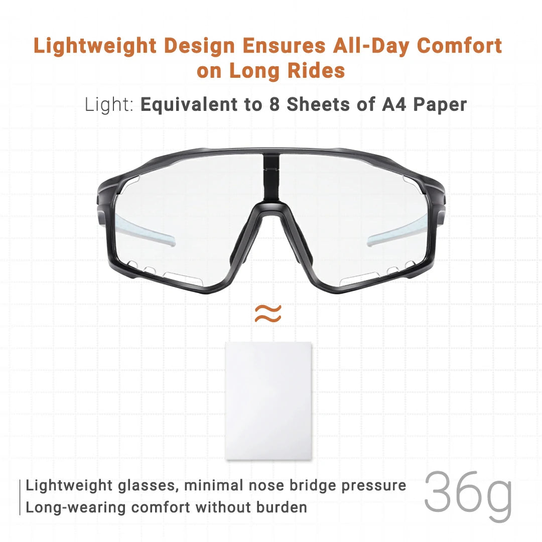 Fahrradbrillen