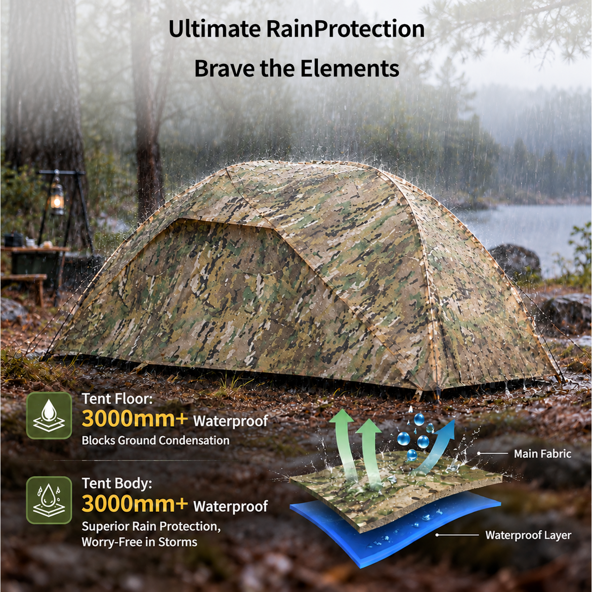 1 Person Backpacking Tent โ 4 lb, 3000mm+ Waterproof Double-Wall | Traverseon