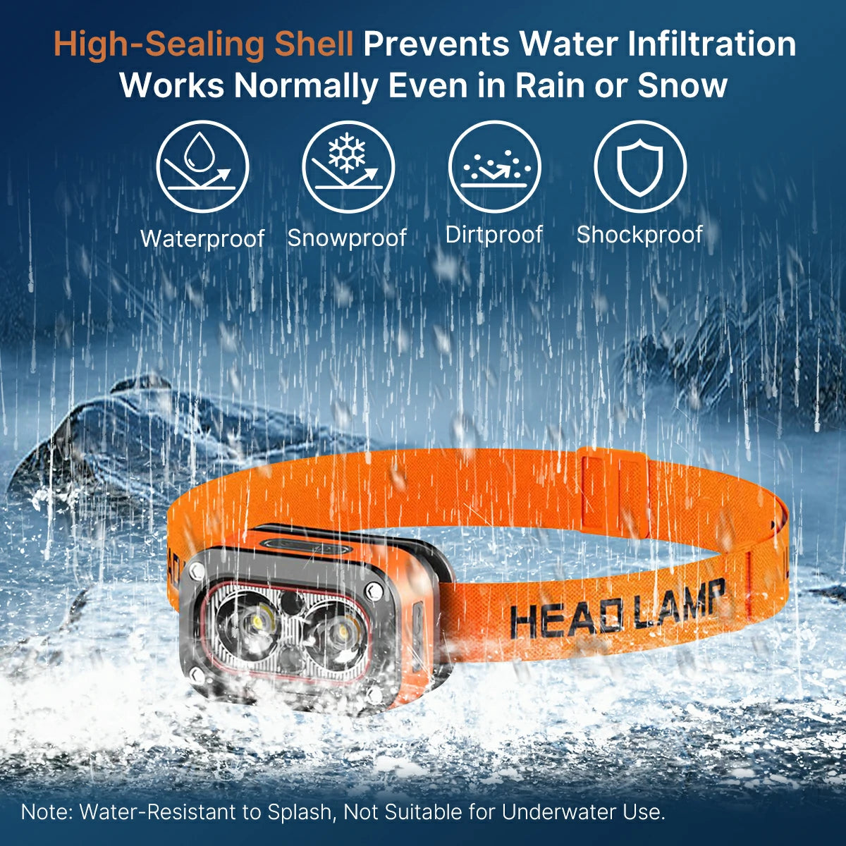 Ultra-Light Gesture Control Running headlamp