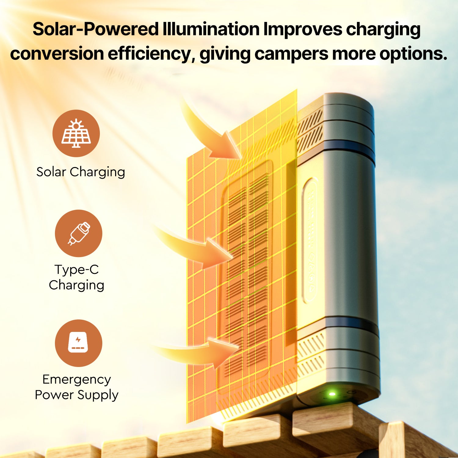2400 LM Solar-Powered Lithium Battery Flood Light