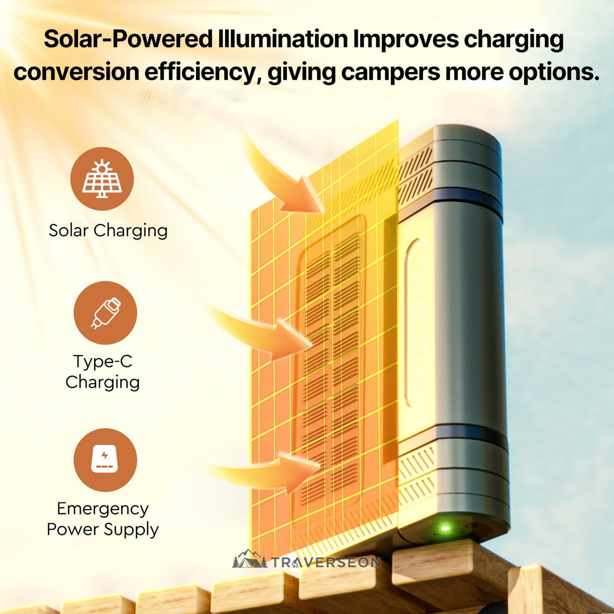 2400 LM Solar-Powered Lithium Battery Flood Light