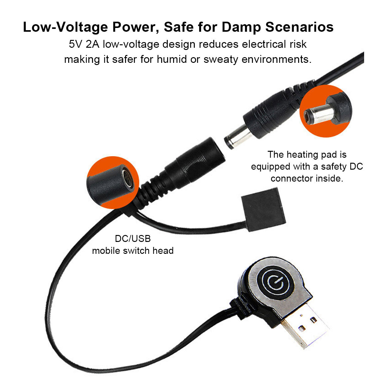 Heated Yoga Pad – USB Powered Electric Camping Sleeping Mat for Home & Outdoor | Traverseon