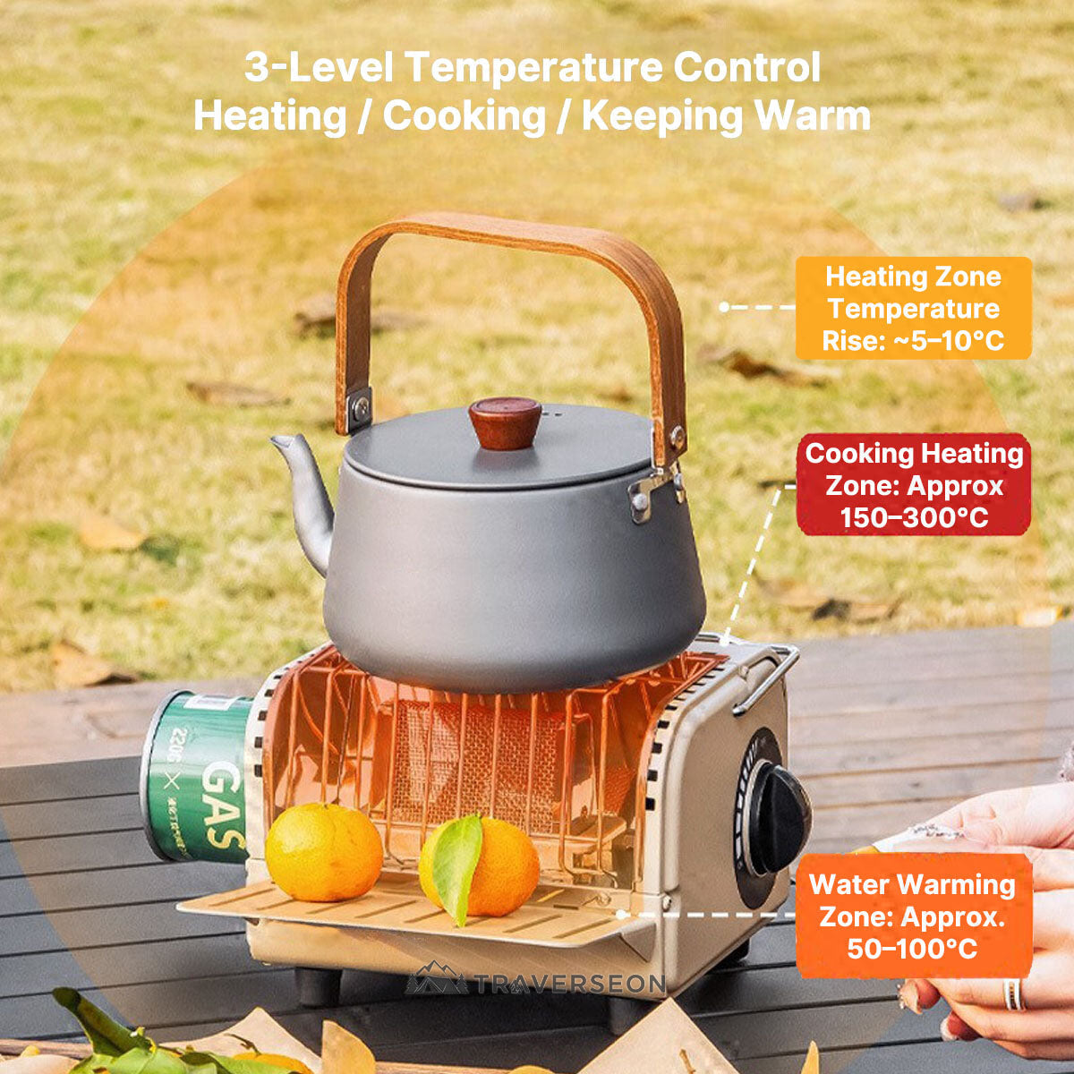 1200W Portable Butane Camping Heater & Warmer