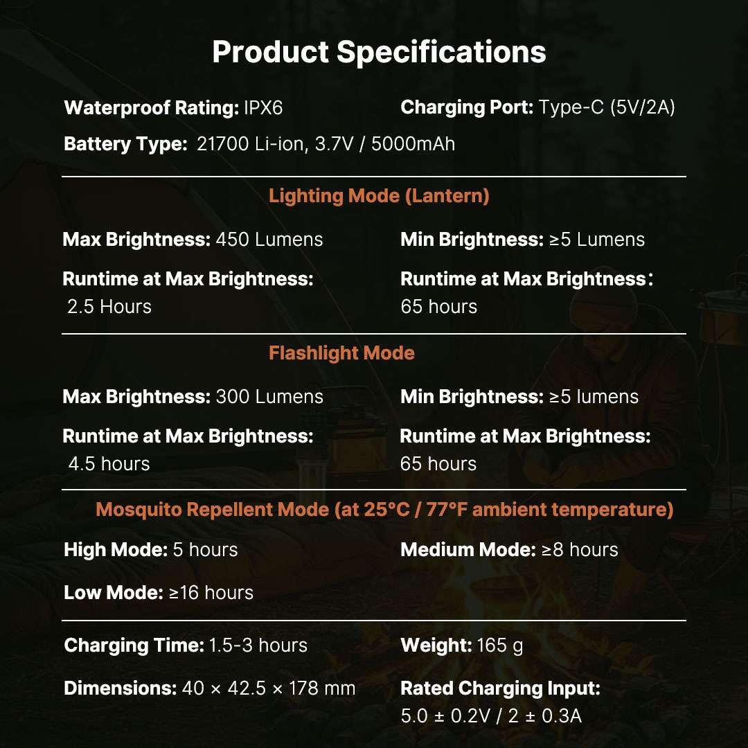 2-in-1 Mosquito Zapper Lamp