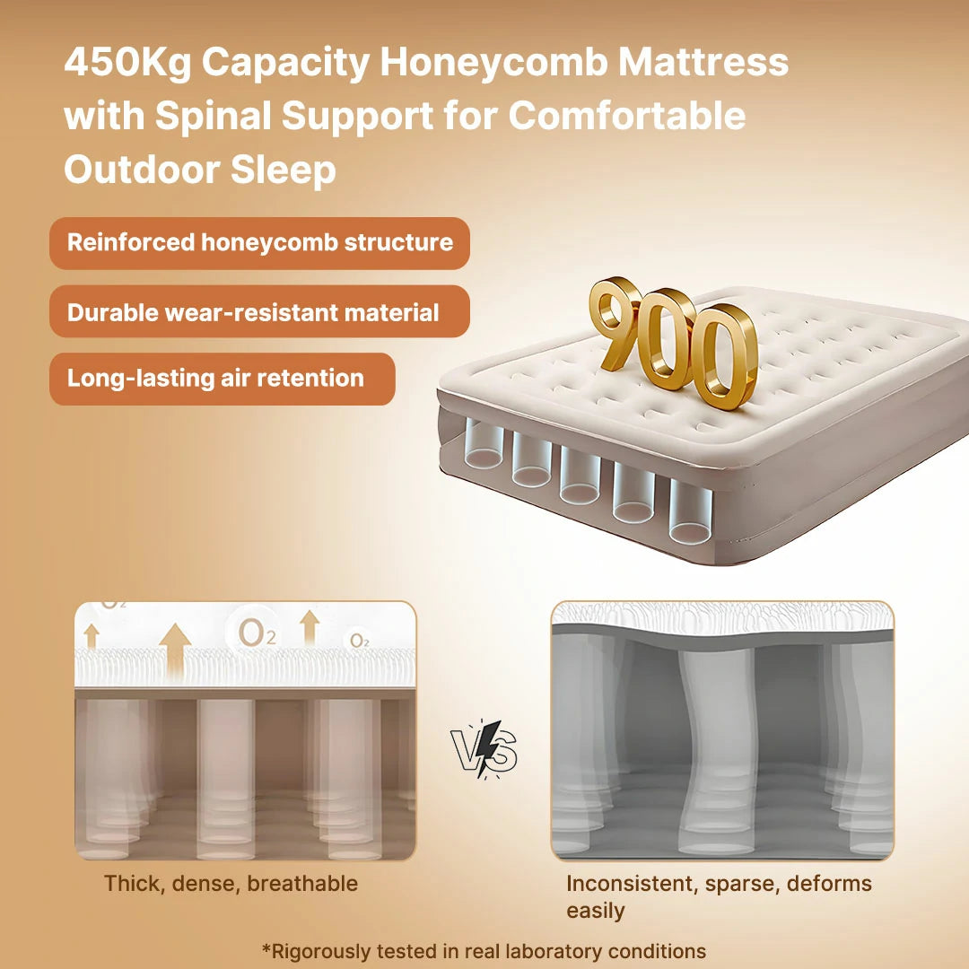 Body-Conforming Premium Plush Surface Air Mattress