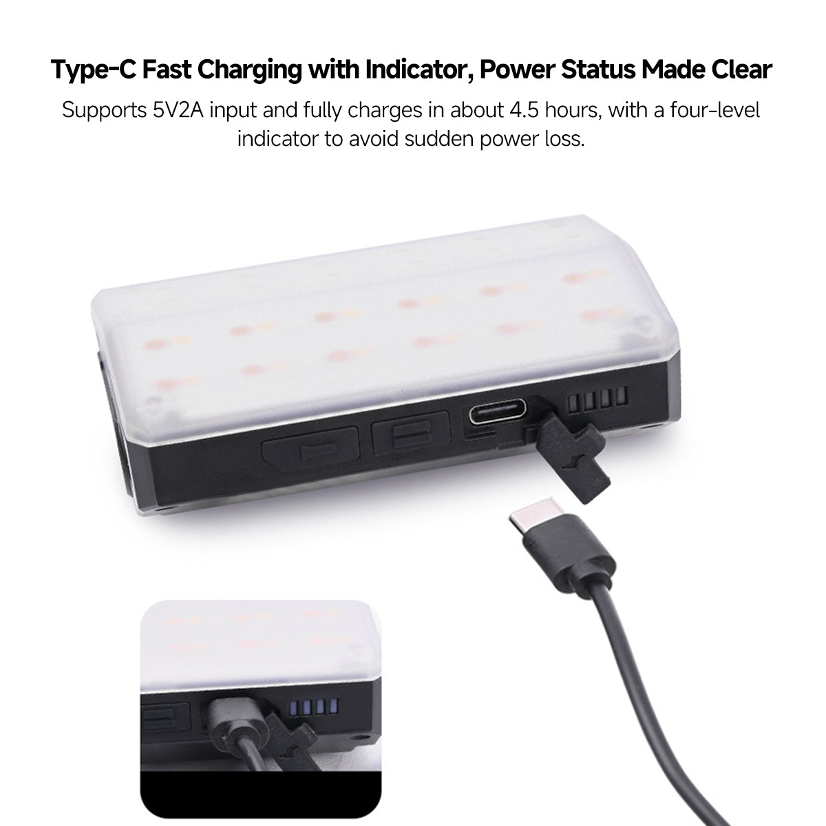 Card-style Camping Lights – Portable Multi-Mode 900LM Lamp for Outdoor | Traverseon