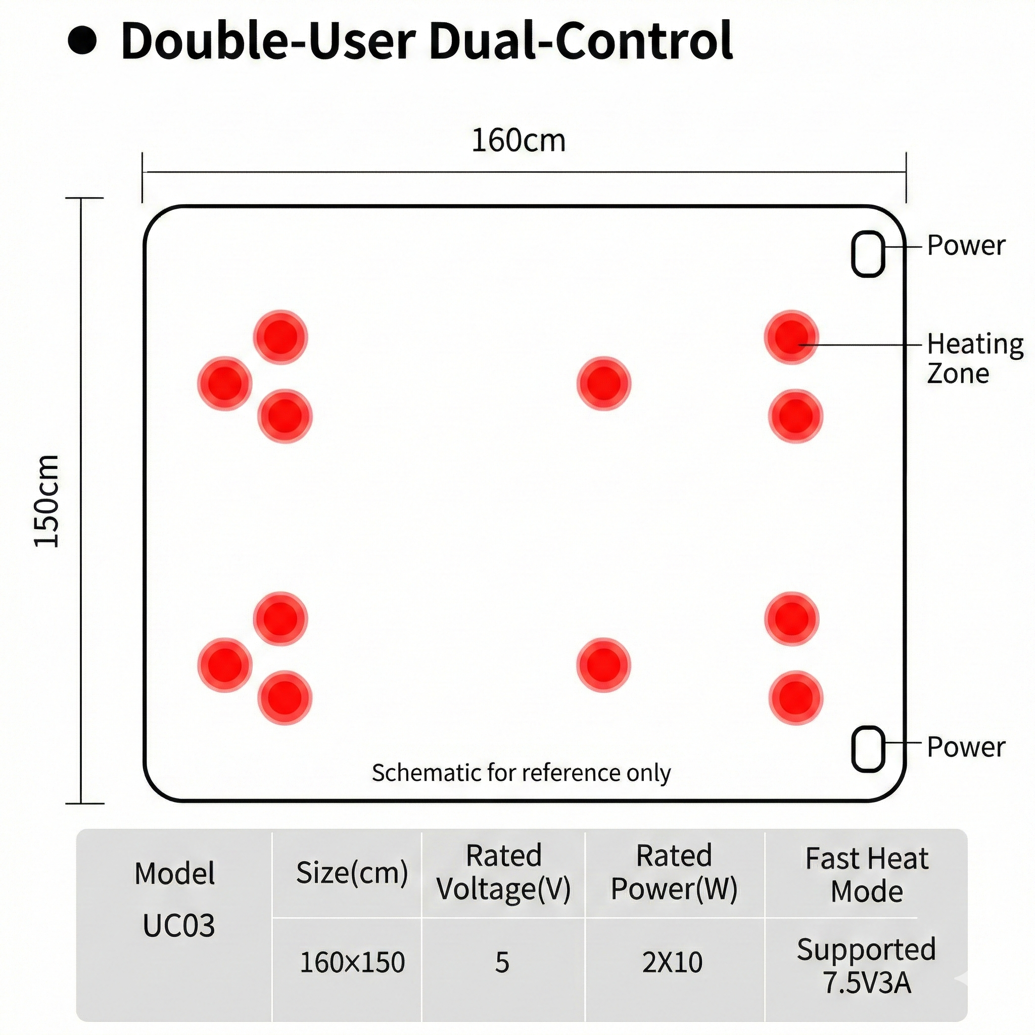 USB Rapid-Heating Electric Blanket – 3-Zone Low-Voltage Warmth Anywhere | Traverseon