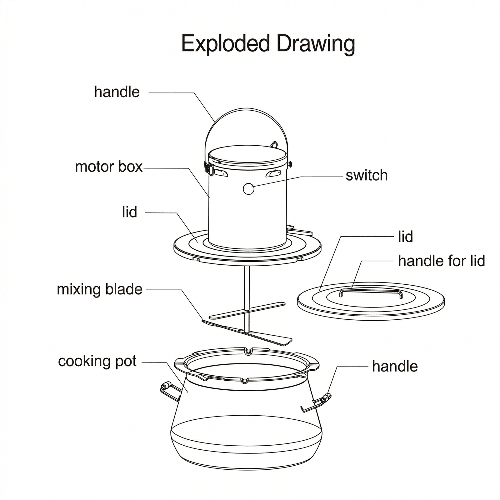 Multi-Capacity Electric Food Mixer – Dual Blade High-Speed Kitchen Mixer | Traverseon