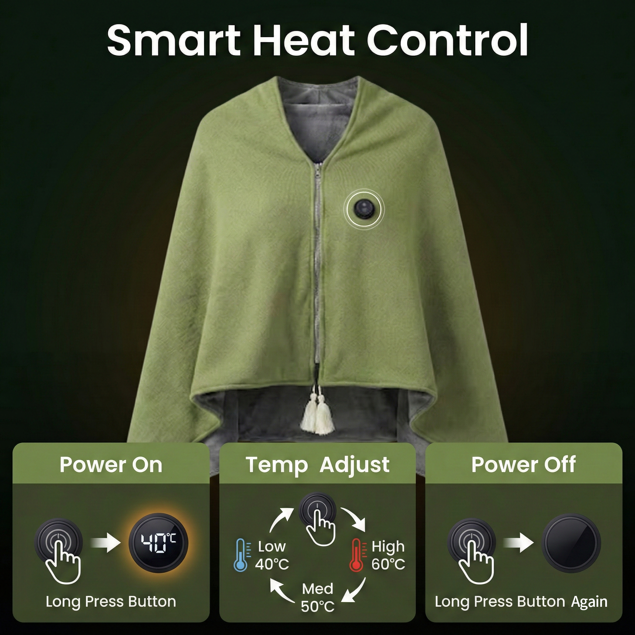 Heated Electric Blanket – Portable Shawl USB Heating Office Camping Car Outdoor | Traverseon