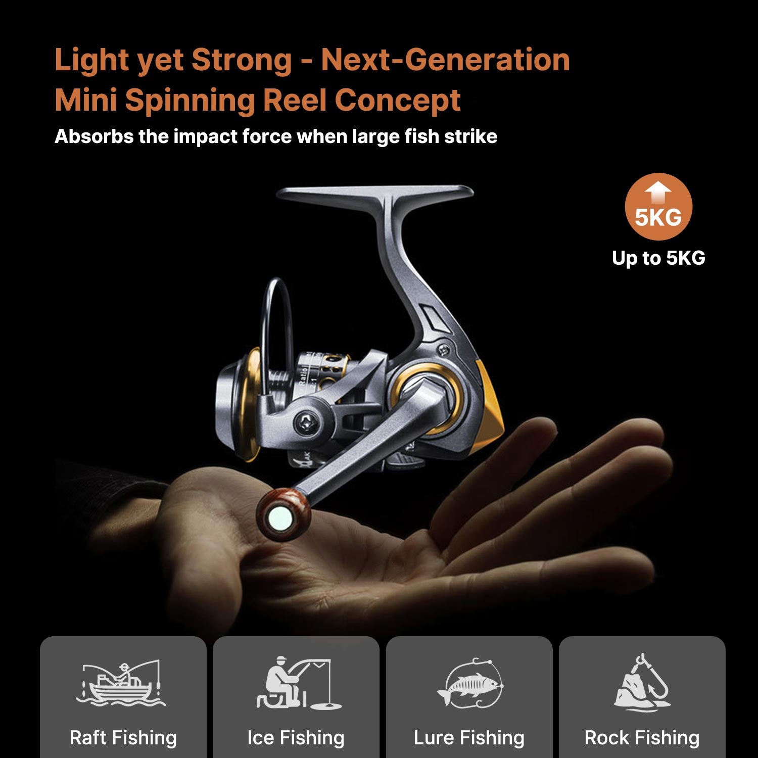 High-Precision Compact Spinning Mini Reel