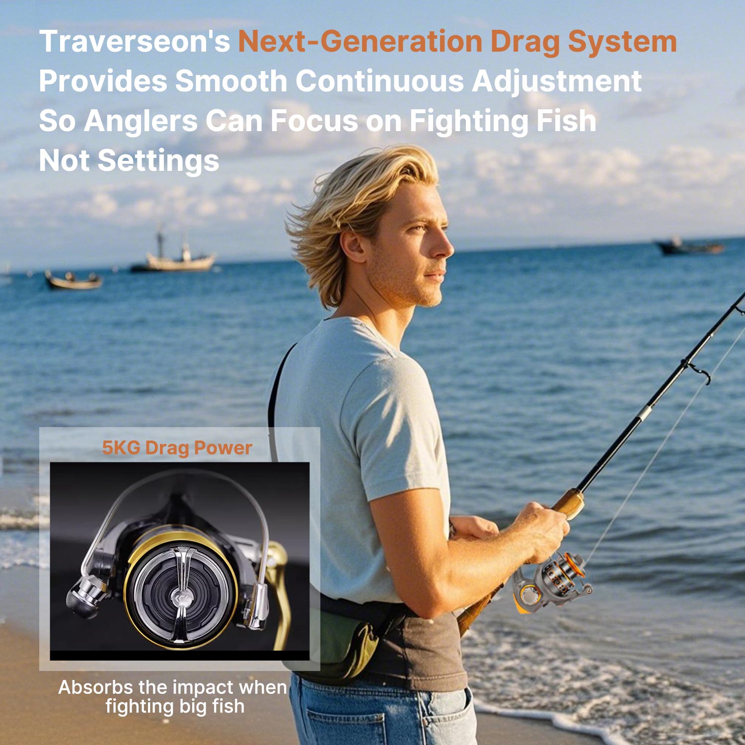 High-Precision Compact Spinning Mini Reel