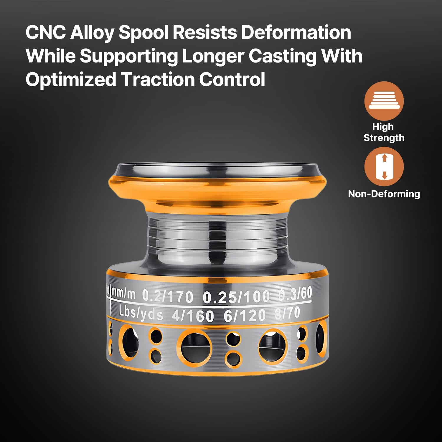 High-Precision Compact Spinning Mini Reel