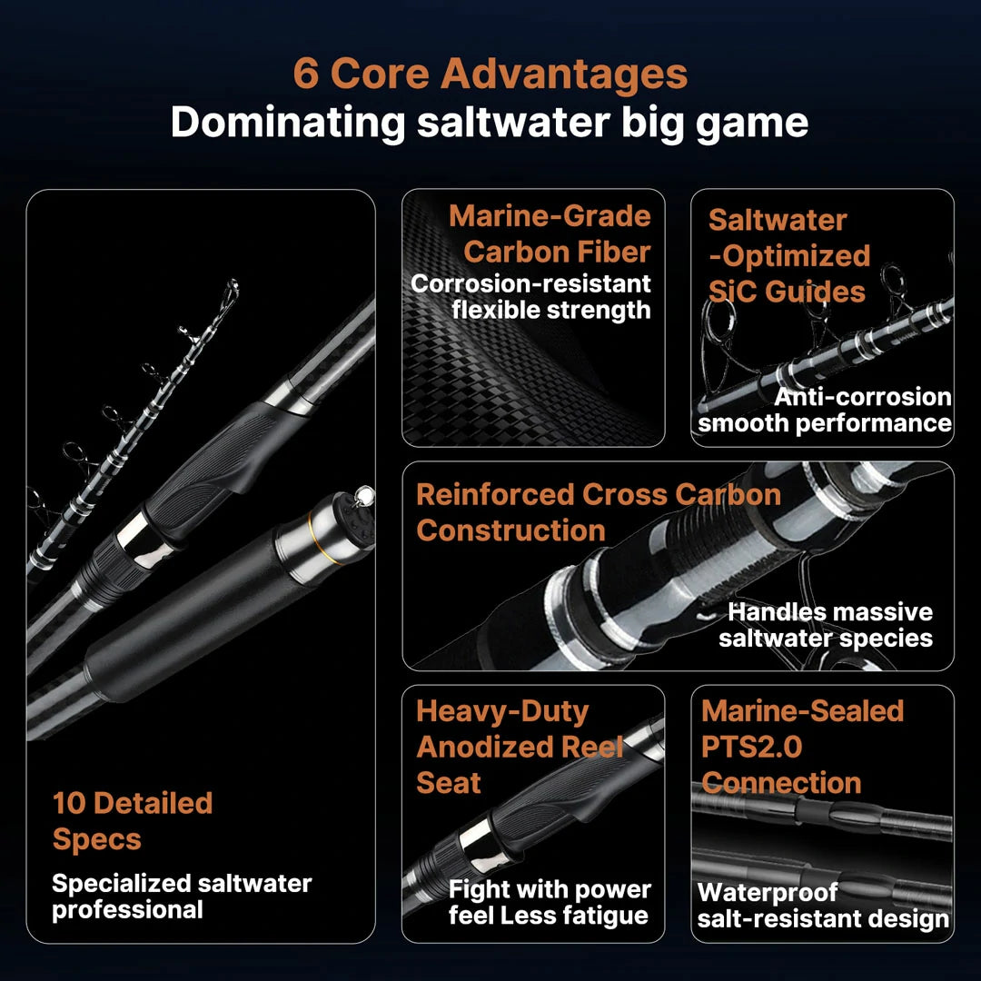 Saltwater Spinning Fishing Rod – 10kg Drag, Compact Carbon Fiber | Traverseon