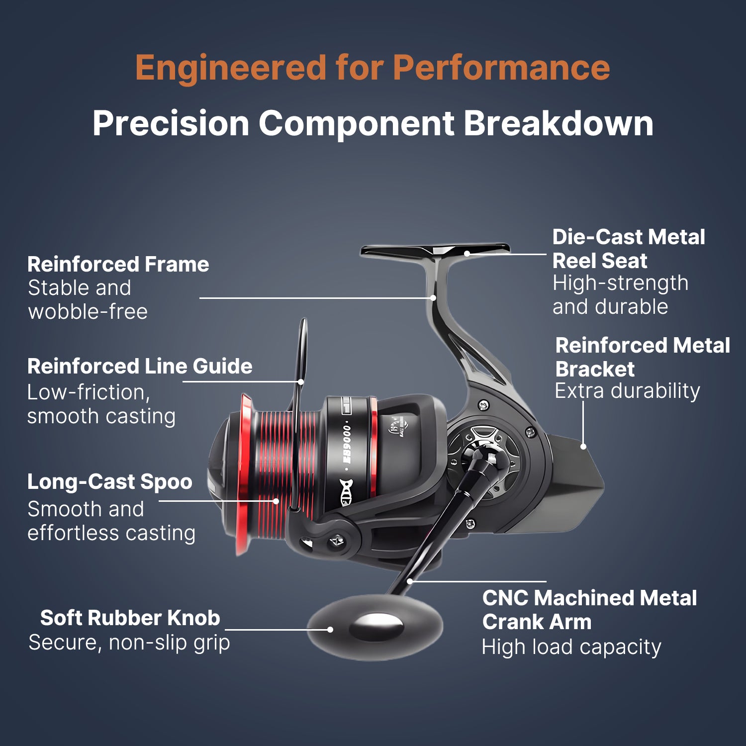 22lb Drag Power, Ultra-Smooth Spinning Rod Reel