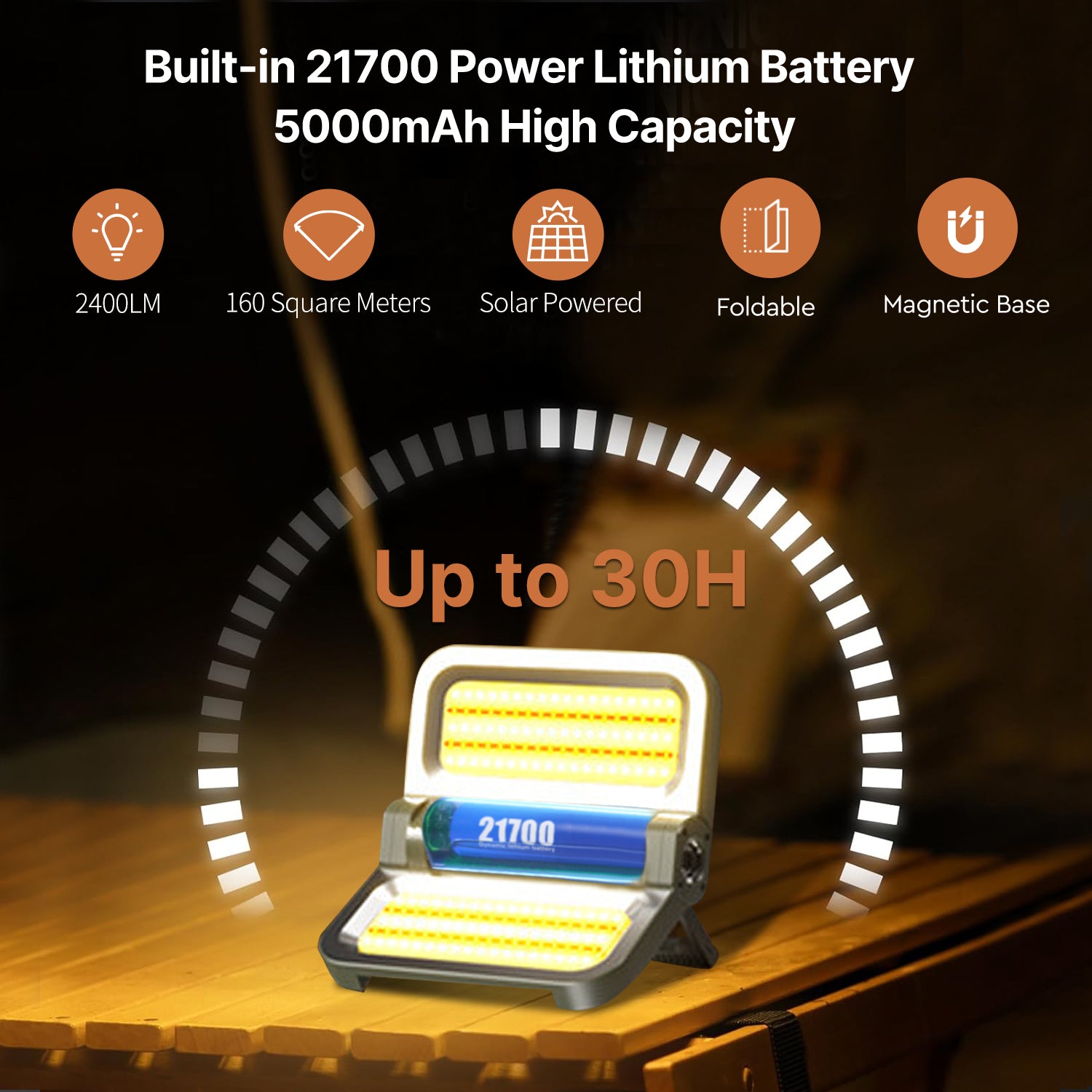 2400 LM Solar-Powered Lithium Battery Flood Light