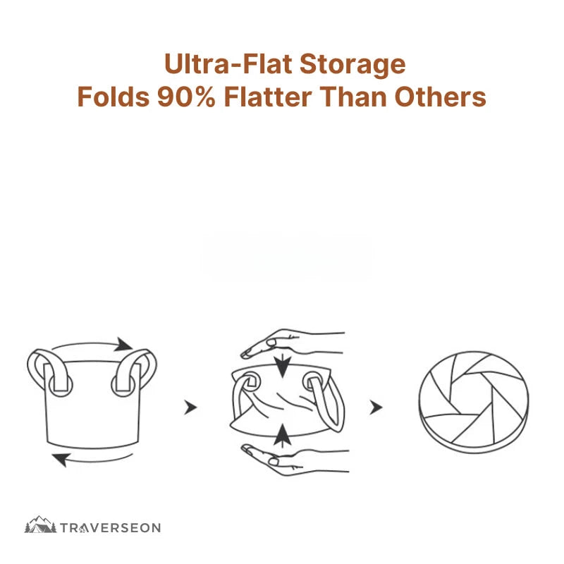10L/20L Collapsible Bucket – Foldable Water Bucket for Camping | Traverseon