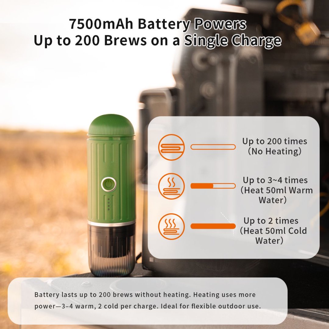 High-pressure Brewing Portable Espresso Machine