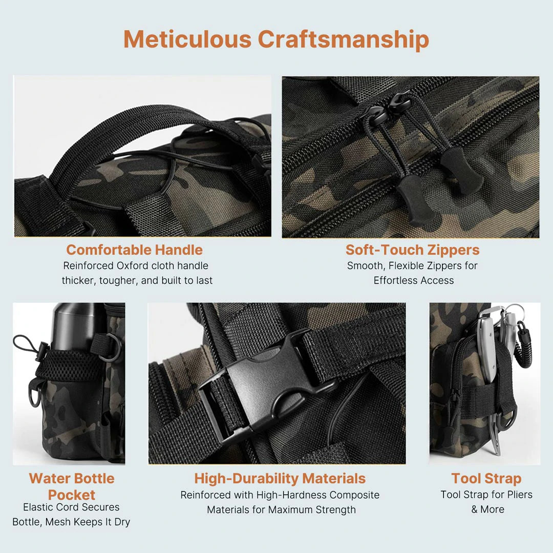 Versatile and Waterproof Fishing Backpack