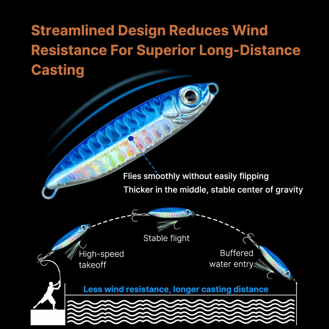 Fishing Lures – Streamlined & Reliable