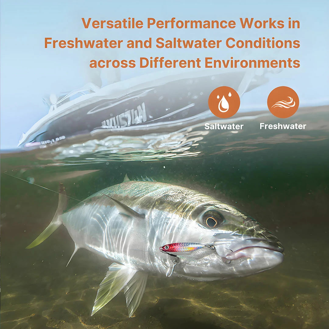 Fishing Lures – Streamlined & Reliable