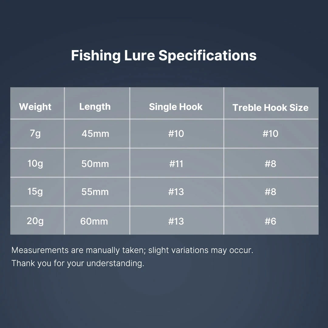 Fishing Lures – Streamlined & Reliable