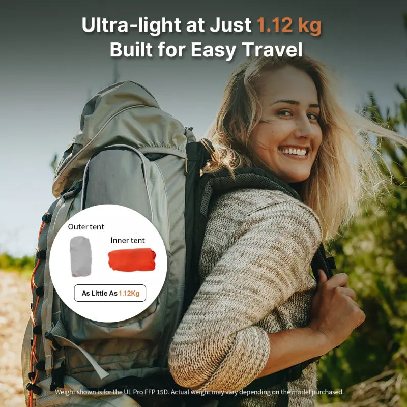 1.18Kg Ultralight 1β2 Person Double-Layer Camping Tent β Waterproof & Windproof