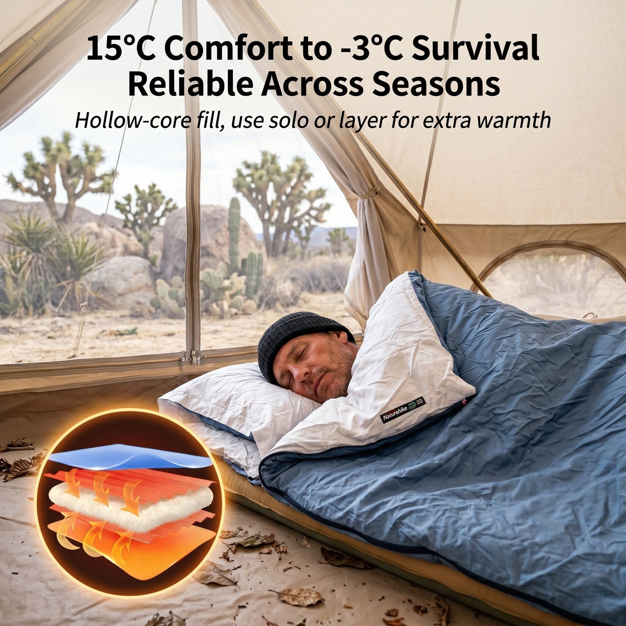 Traverseon 1P All-Season Ultralight Washable Envelope Sleeping Bag