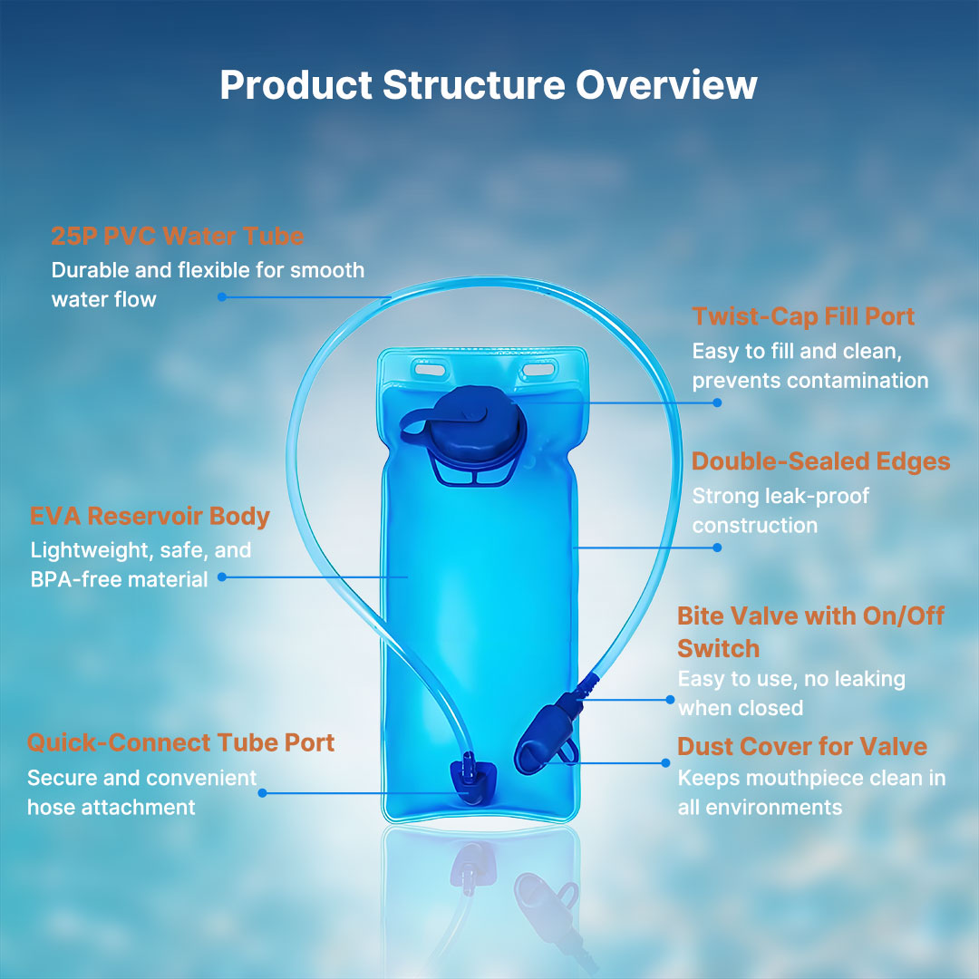 TPE Material Ergonomic Design Water Bag