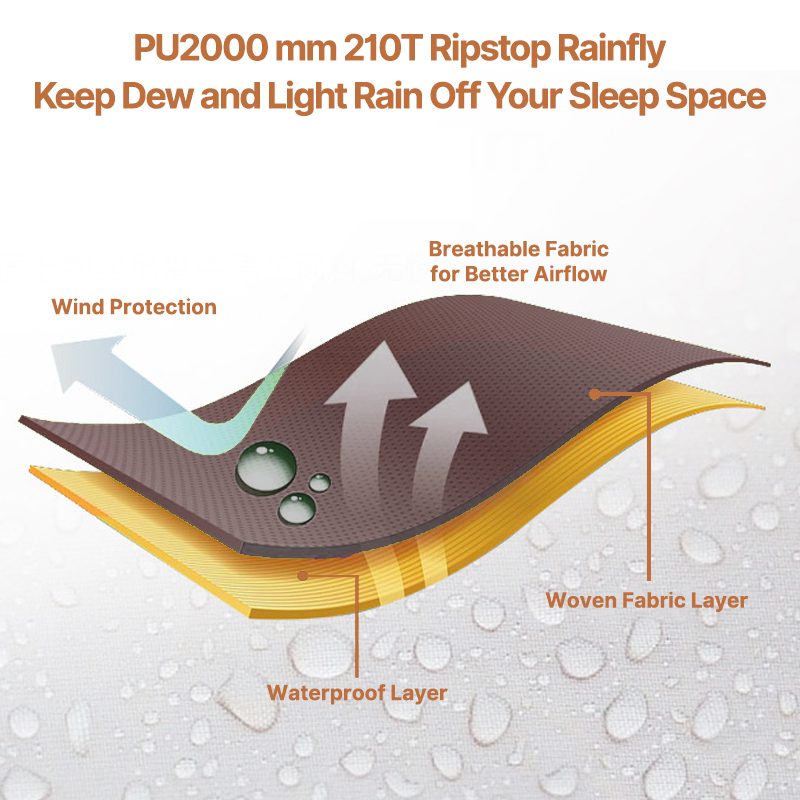 1-Person 3s Pop Up 1.5 kg/1.2kg Bivy Tent | Traverseon
