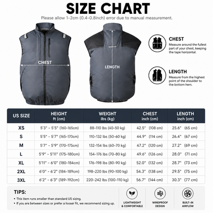 Cooling Vest Jacket for Men Women – Dual Fan UV Water Resistant Work Vest | Traverseon