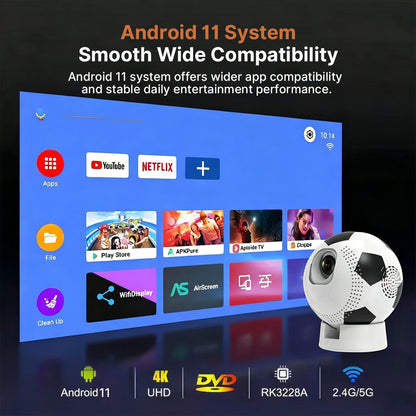 Soccer-Shaped Smart Projector – 360° WiFi6 Home Theater | Traverseon