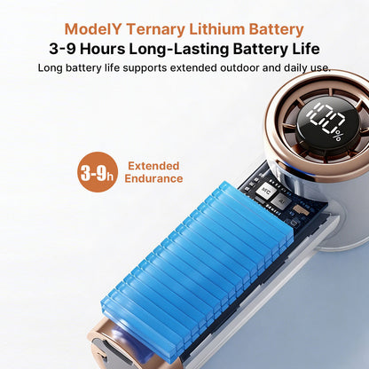Portable Handheld Turbo Mini Fan – 15000RPM LED Low Noise Outdoor&Travel | Traverseon