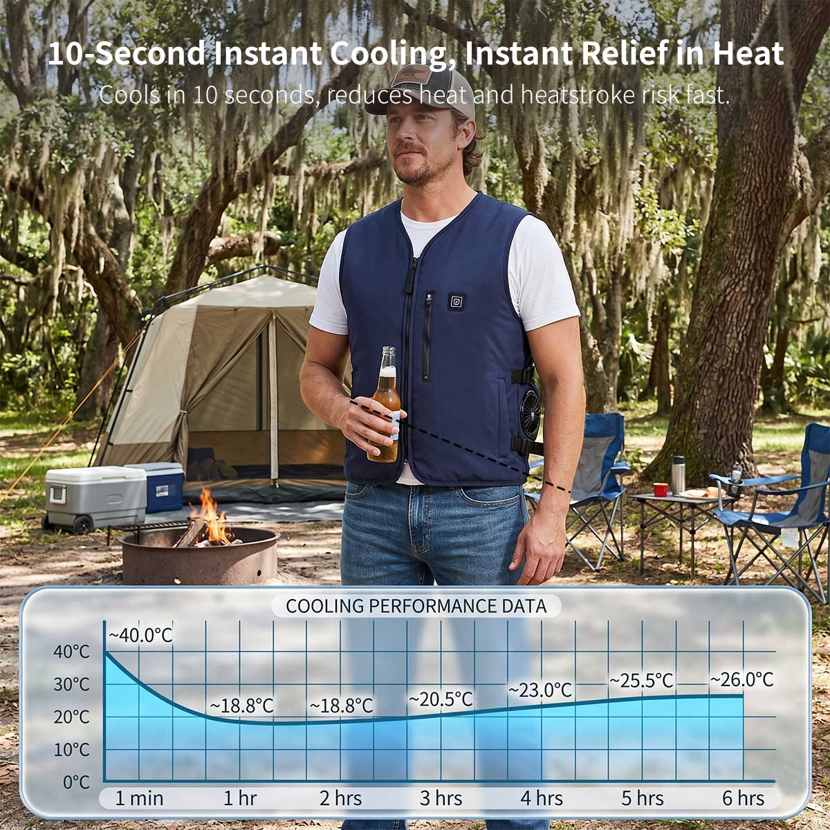 Water Circulation Cooling Vest – Adjustable Summer Cooling Gear | Traverseon