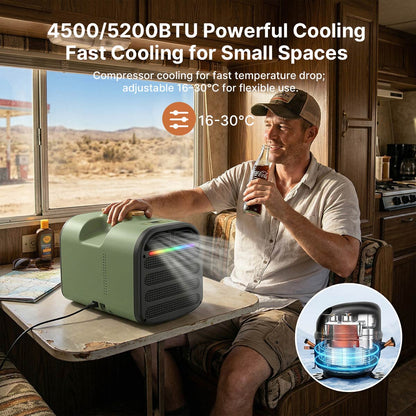 Portable Air Conditioner 4500/5200BTU – Compact Cooling AC Unit for Tent RV Room | Traverseon