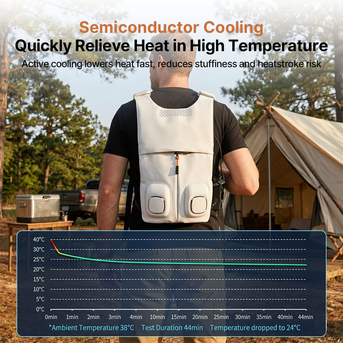 Traverseon Wearable Cooling Vest – TEC Air Conditioner Work Vest