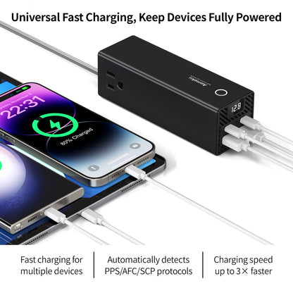 Car Power Inverter – Dual Fast Charge, 2 Outlets & 4 USB, Fits All Vehicles, Road Trips & Camping Must-Have| Traverseon